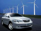 Automobile industry
